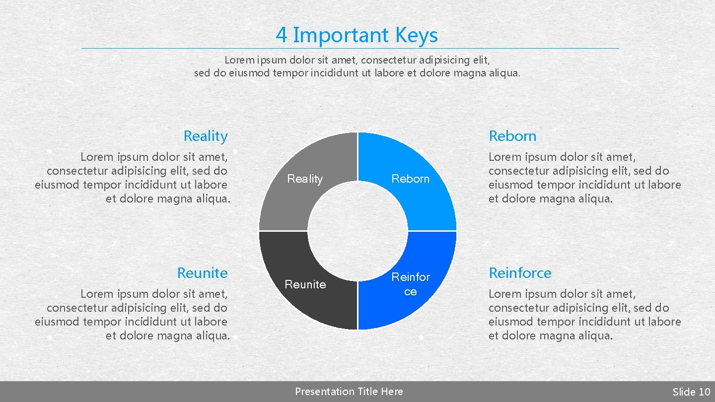 4 Important Keys Lorem ipsum dolor sit amet, consectetur adipisicing elit, sed do eiusmod