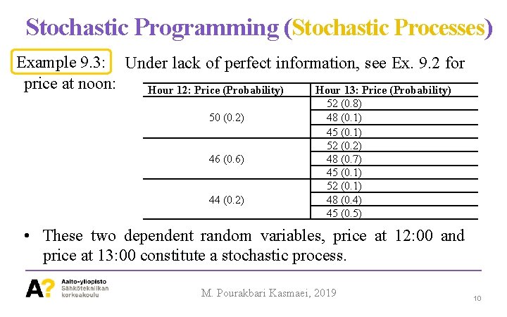 Stochastic Programming (Stochastic Processes) Example 9. 3: Under lack of perfect information, see Ex.