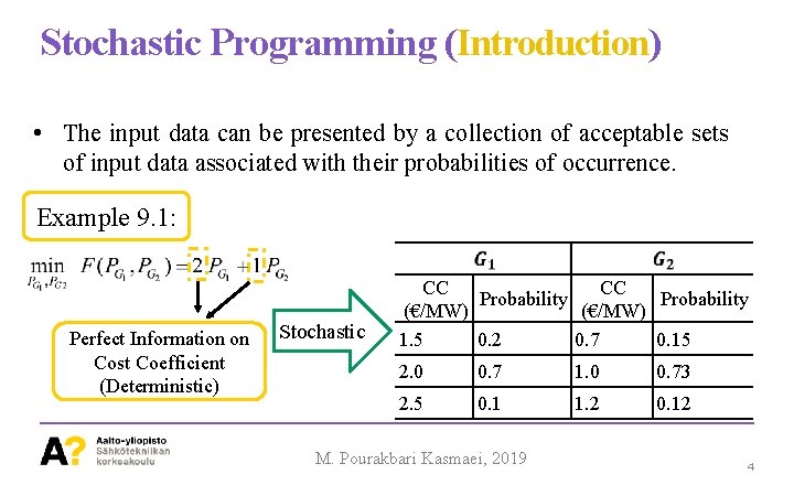 Stochastic Programming (Introduction) • The input data can be presented by a collection of