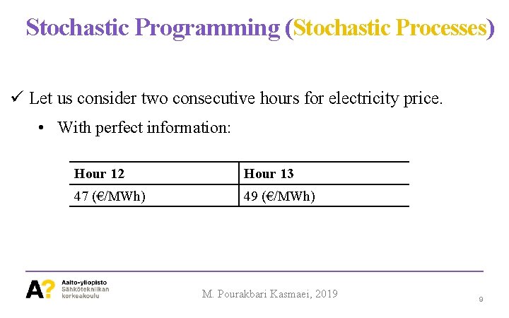 Stochastic Programming (Stochastic Processes) Let us consider two consecutive hours for electricity price. •