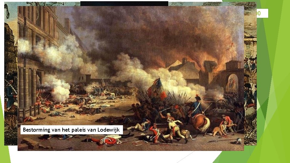 1700 - 1800 Franse Revolutie Bestorming van het paleis van Lodewijk Bestorming van de