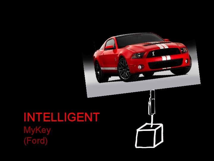 INTELLIGENT My. Key (Ford) 