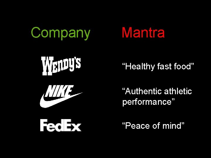 Company Mantra “Healthy fast food” “Authentic athletic performance” “Peace of mind” 