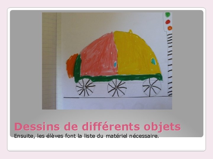 Dessins de différents objets Ensuite, les élèves font la liste du matériel nécessaire. 