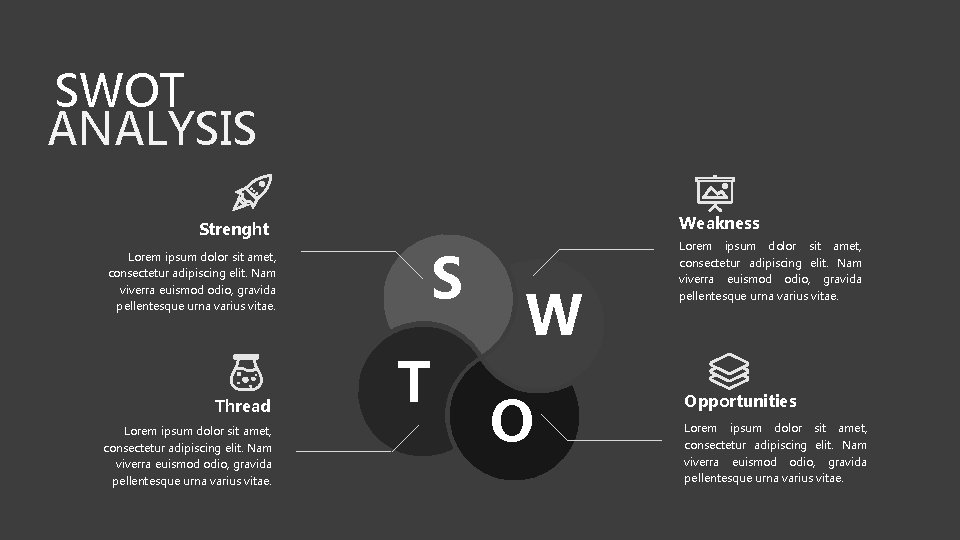 SWOT ANALYSIS Weakness Strenght Lorem ipsum dolor sit amet, consectetur adipiscing elit. Nam viverra