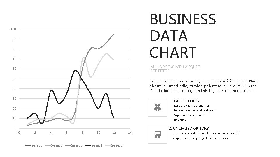 BUSINESS DATA CHART 100 90 80 70 NULLA NETUS NIBH ALIQUET PORTTITOR 60 50