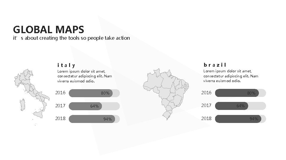 GLOBAL MAPS it’s about creating the tools so people take action italy brazil Lorem