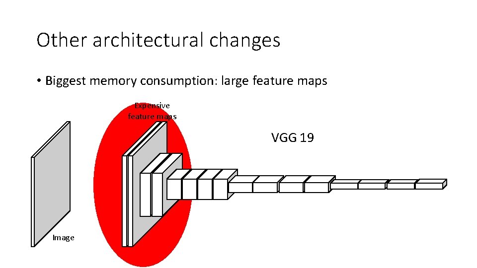 Other architectural changes • Biggest memory consumption: large feature maps Expensive feature maps VGG