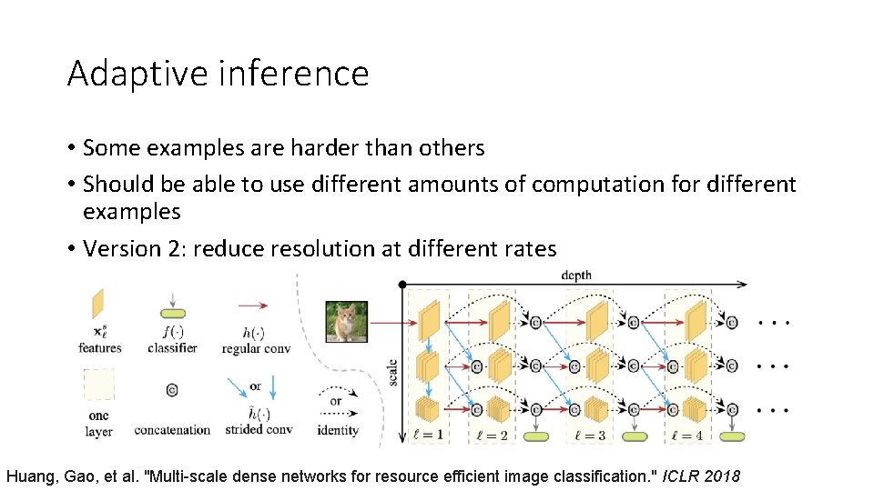 Adaptive inference • Some examples are harder than others • Should be able to