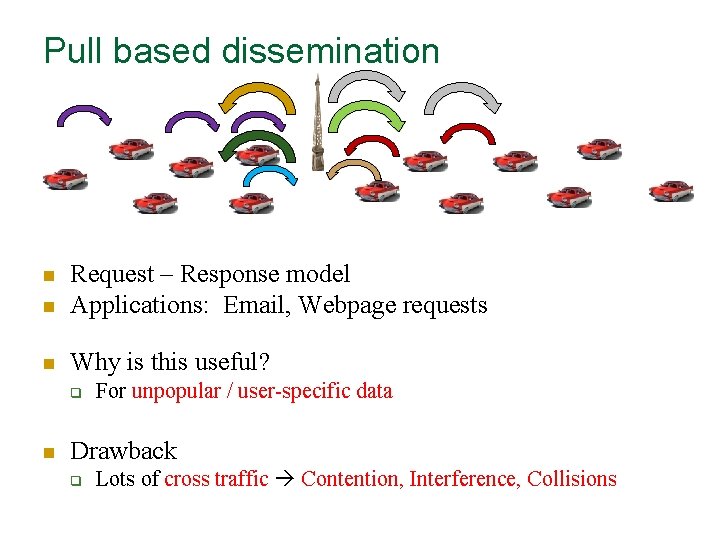 Pull based dissemination n Request – Response model Applications: Email, Webpage requests n Why