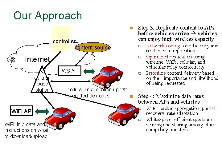 Our Approach n controller content source Internet Wi. Fi AP Wi. Fi link: data