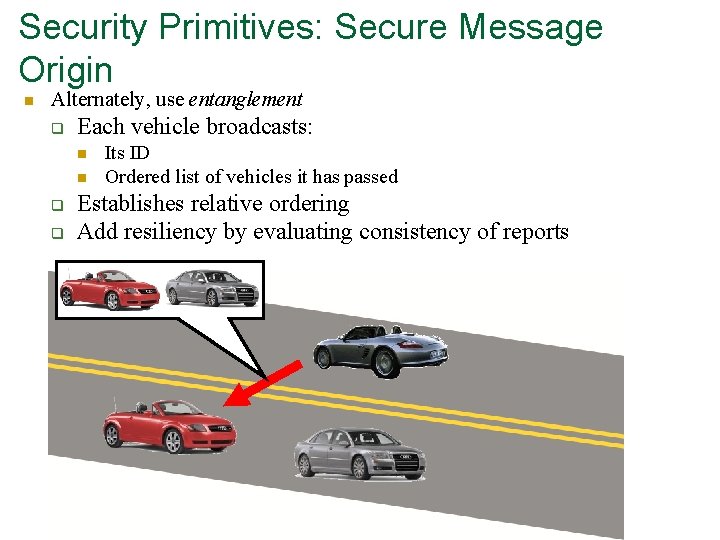 Security Primitives: Secure Message Origin n Alternately, use entanglement q Each vehicle broadcasts: n