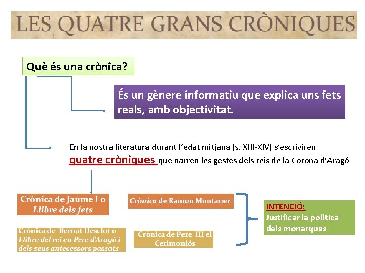 Què és una crònica? És un gènere informatiu que explica uns fets reals, amb