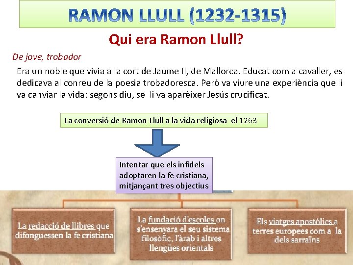 Qui era Ramon Llull? De jove, trobador Era un noble que vivia a la