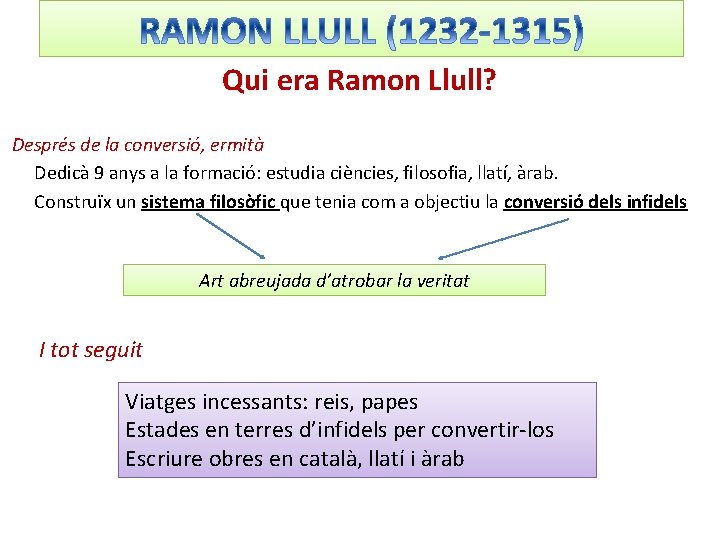 Qui era Ramon Llull? Després de la conversió, ermità Dedicà 9 anys a la