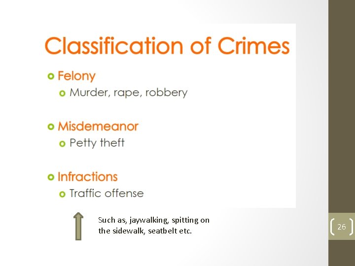 Such as, jaywalking, spitting on the sidewalk, seatbelt etc. 26 Such as, jaywalking, spitting on the sidewalk, seatbelt etc. 26