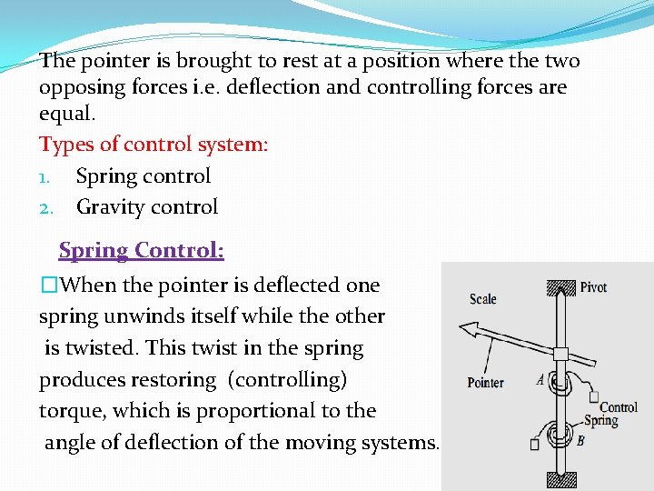 The pointer is brought to rest at a position where the two opposing forces