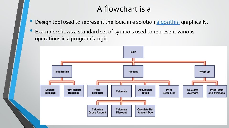 A flowchart is a • Design tool used to represent the logic in a