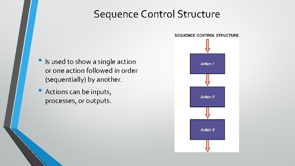 Sequence Control Structure • Is used to show a single action or one action