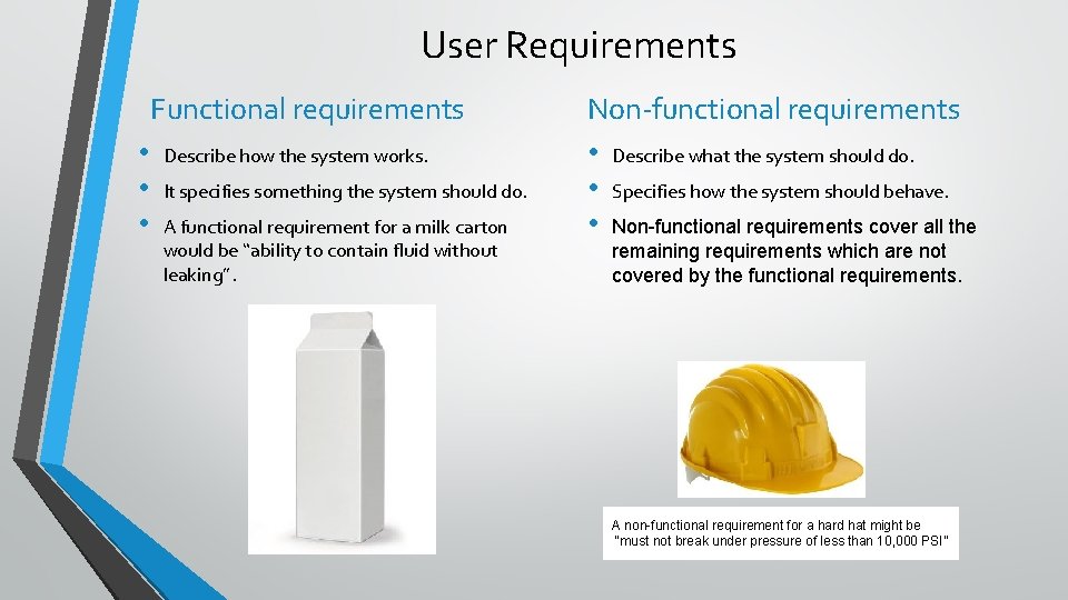 User Requirements Functional requirements • • • Describe how the system works. It specifies