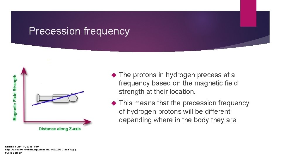 Precession frequency Retrieved July 14, 2016, from https: //upload. wikimedia. org/wikibooks/en/2/22/ZGradient. jpg Public Domain