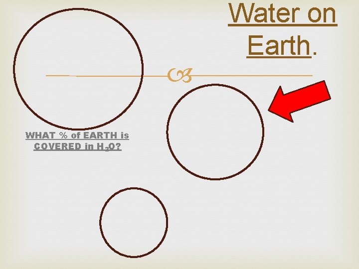  WHAT % of EARTH is COVERED in H 2 O? Water on Earth.