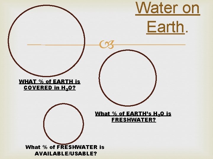  Water on Earth. WHAT % of EARTH is COVERED in H 2 O?