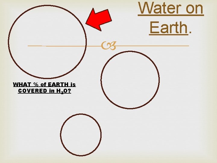  WHAT % of EARTH is COVERED in H 2 O? Water on Earth.
