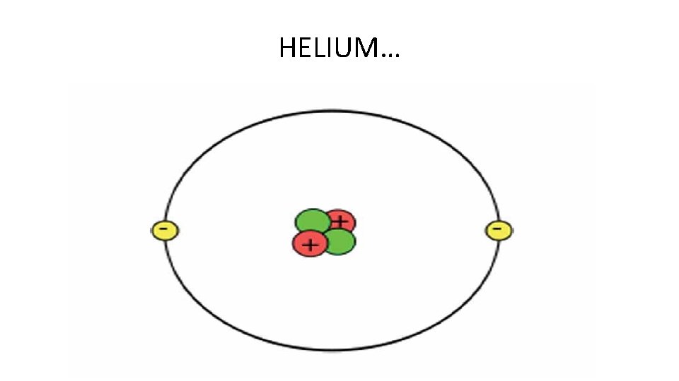 HELIUM… 