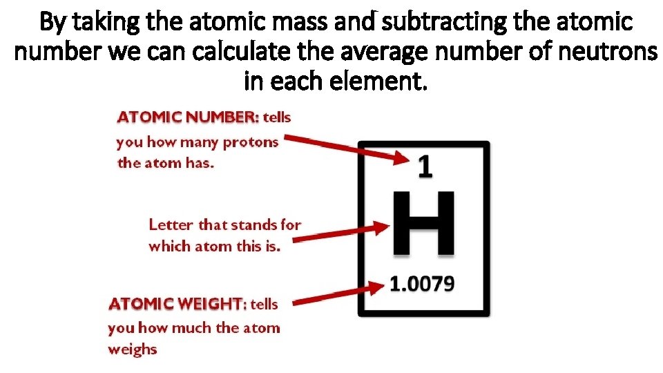 By taking the atomic mass and subtracting the atomic number we can calculate the