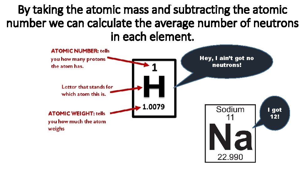 By taking the atomic mass and subtracting the atomic number we can calculate the