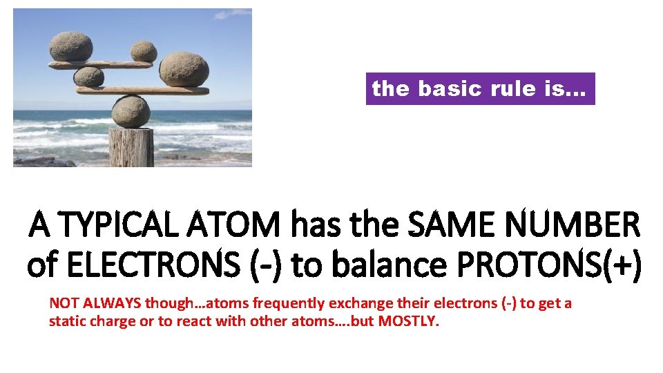 the basic rule is… A TYPICAL ATOM has the SAME NUMBER of ELECTRONS (-)