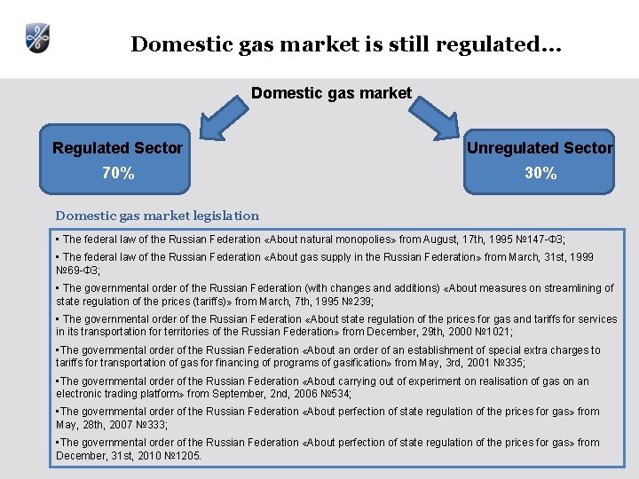Domestic gas market is still regulated… Domestic gas market Regulated Sector Unregulated Sector 70% Domestic gas market is still regulated… Domestic gas market Regulated Sector Unregulated Sector 70%