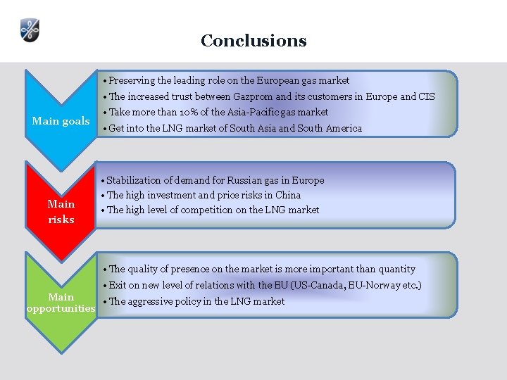 Conclusions • Preserving the leading role on the European gas market • The increased Conclusions • Preserving the leading role on the European gas market • The increased