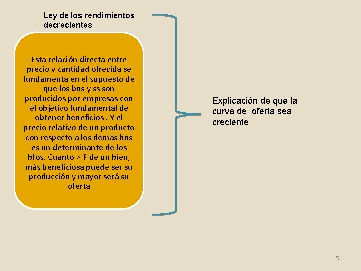 Ley de los rendimientos decrecientes Esta relación directa entre precio y cantidad ofrecida se