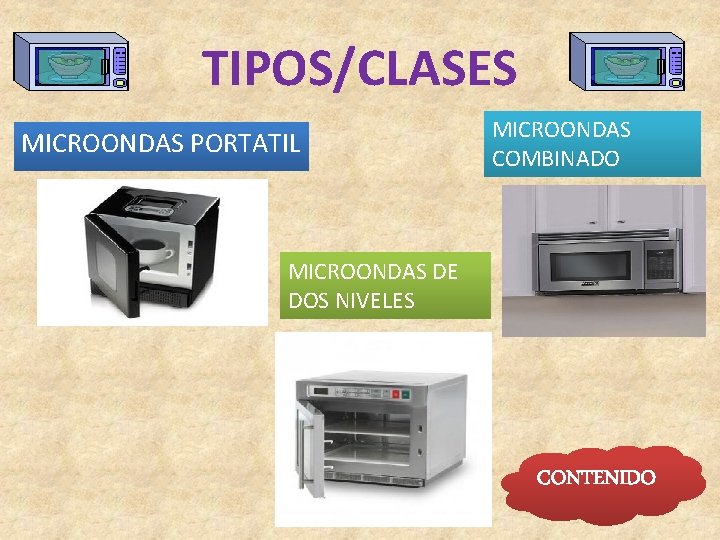 TIPOS/CLASES MICROONDAS PORTATIL MICROONDAS COMBINADO MICROONDAS DE DOS NIVELES CONTENIDO 