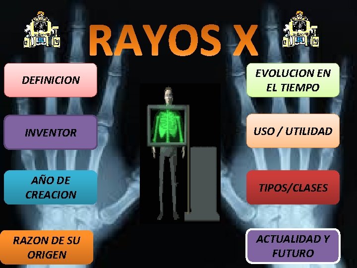 DEFINICION EVOLUCION EN EL TIEMPO INVENTOR USO / UTILIDAD AÑO DE CREACION TIPOS/CLASES RAZON