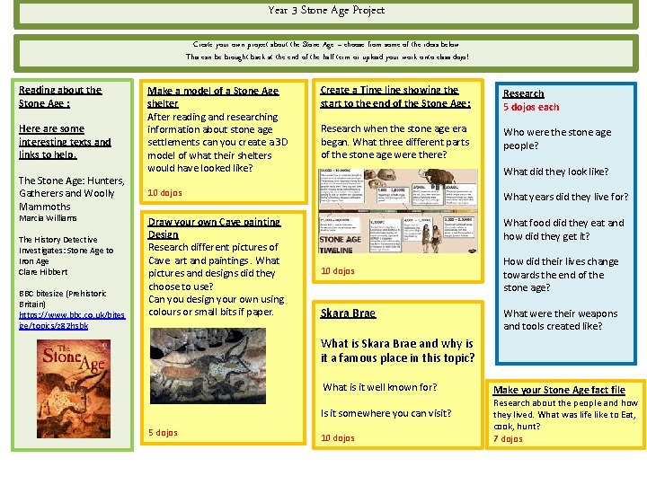 Year 3 Stone Age Project Create your own project about the Stone Age –