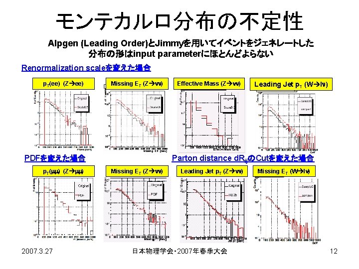 モンテカルロ分布の不定性 Alpgen (Leading Order)とJimmyを用いてイベントをジェネレートした 分布の形はinput parameterにほとんどよらない Renormalization scaleを変えた場合 p. T(ee) (Z ee) Missing ET