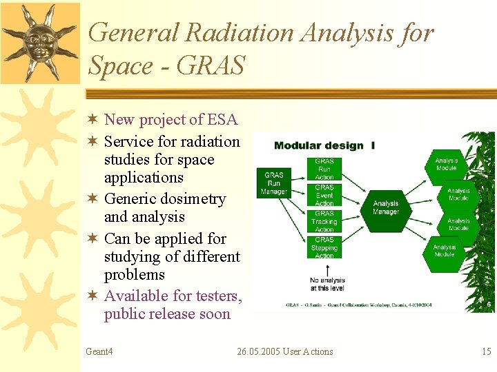 General Radiation Analysis for Space - GRAS ¬ New project of ESA ¬ Service