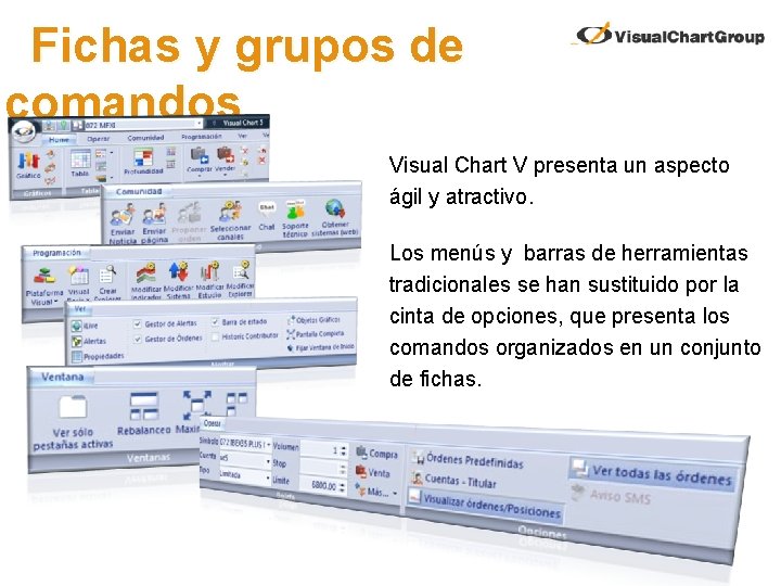 Fichas y grupos de comandos Visual Chart V presenta un aspecto ágil y atractivo.