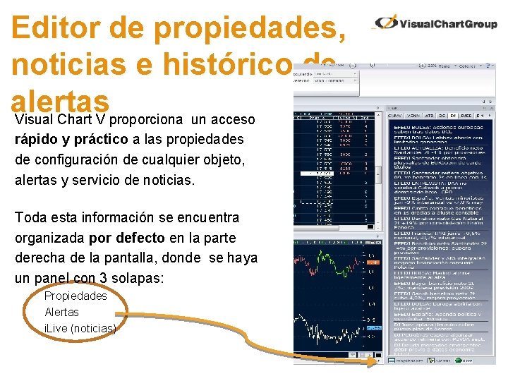 Editor de propiedades, noticias e histórico de alertas Visual Chart V proporciona un acceso