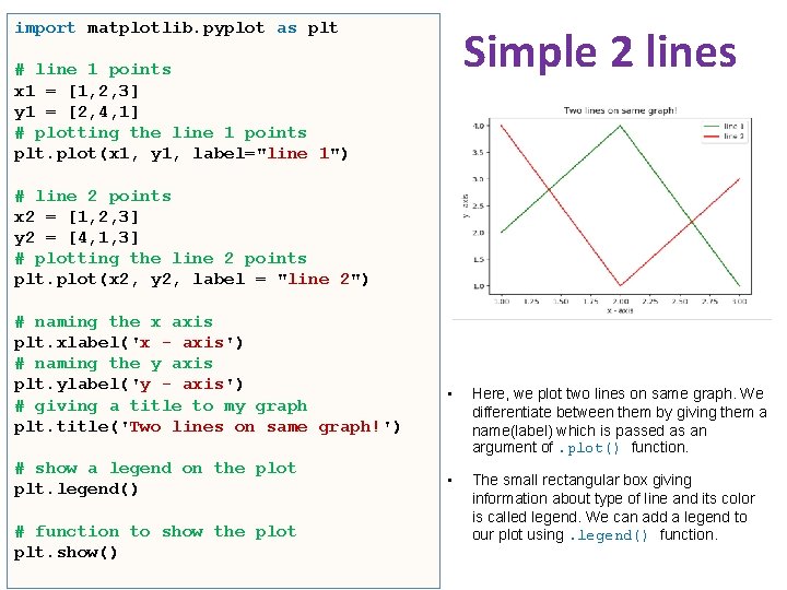 import matplotlib. pyplot as plt Simple 2 lines # line 1 points x 1 import matplotlib. pyplot as plt Simple 2 lines # line 1 points x 1