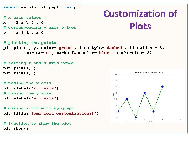 import matplotlib. pyplot as plt # x # y x axis values = [1, import matplotlib. pyplot as plt # x # y x axis values = [1,