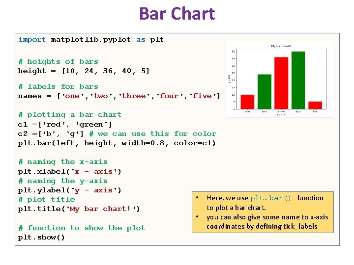 Bar Chart import matplotlib. pyplot as plt # heights of bars height = [10, Bar Chart import matplotlib. pyplot as plt # heights of bars height = [10,