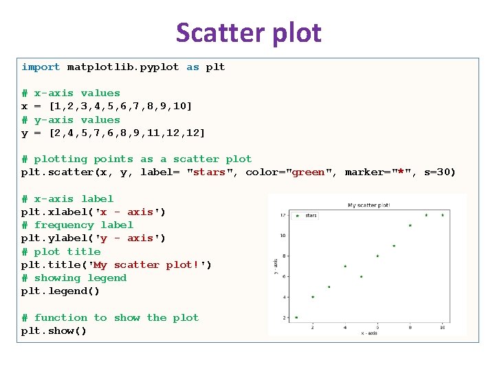 Scatter plot import matplotlib. pyplot as plt # x # y x-axis values = Scatter plot import matplotlib. pyplot as plt # x # y x-axis values =