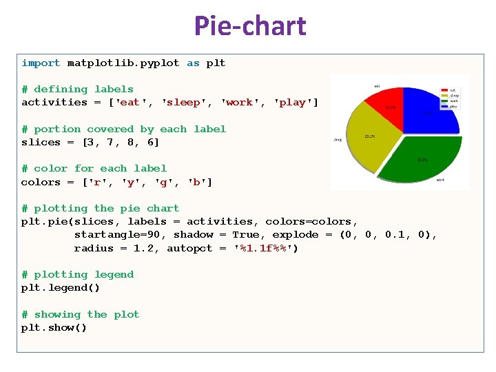 Pie-chart import matplotlib. pyplot as plt # defining labels activities = ['eat', 'sleep', 'work', Pie-chart import matplotlib. pyplot as plt # defining labels activities = ['eat', 'sleep', 'work',