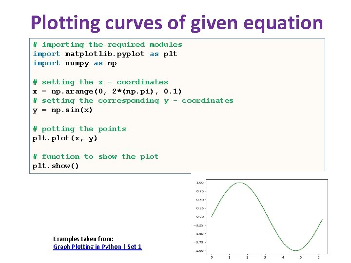 Plotting curves of given equation # importing the required modules import matplotlib. pyplot as Plotting curves of given equation # importing the required modules import matplotlib. pyplot as