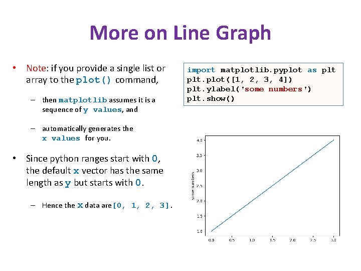 More on Line Graph • Note: if you provide a single list or array More on Line Graph • Note: if you provide a single list or array
