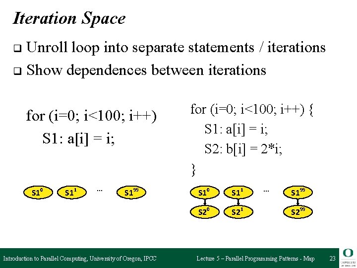 Iteration Space Unroll loop into separate statements / iterations q Show dependences between iterations